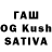 Cannafood конопля Eshmit Peybirov